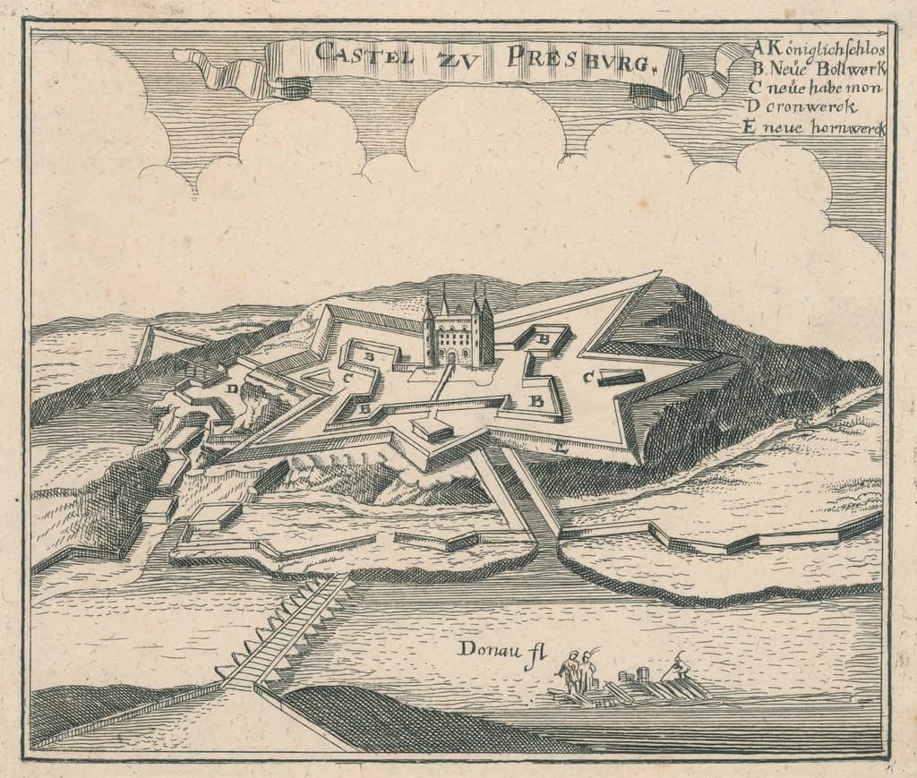 Voyage en Slovaquie